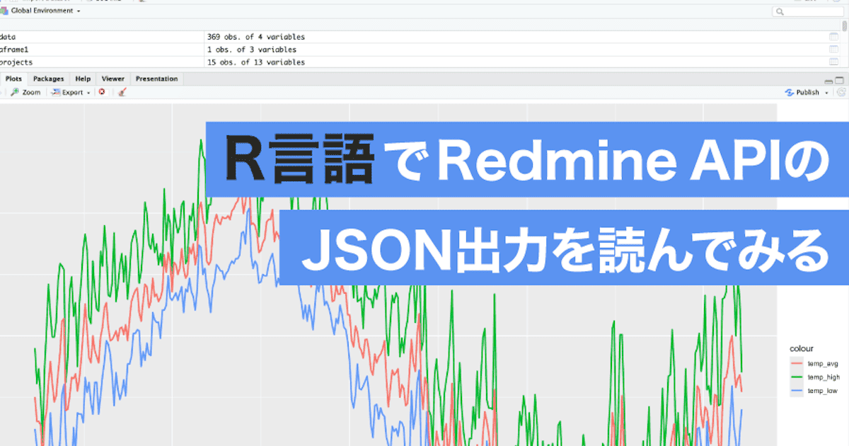 R言語でRedmine APIのJSON出力を読んでみる