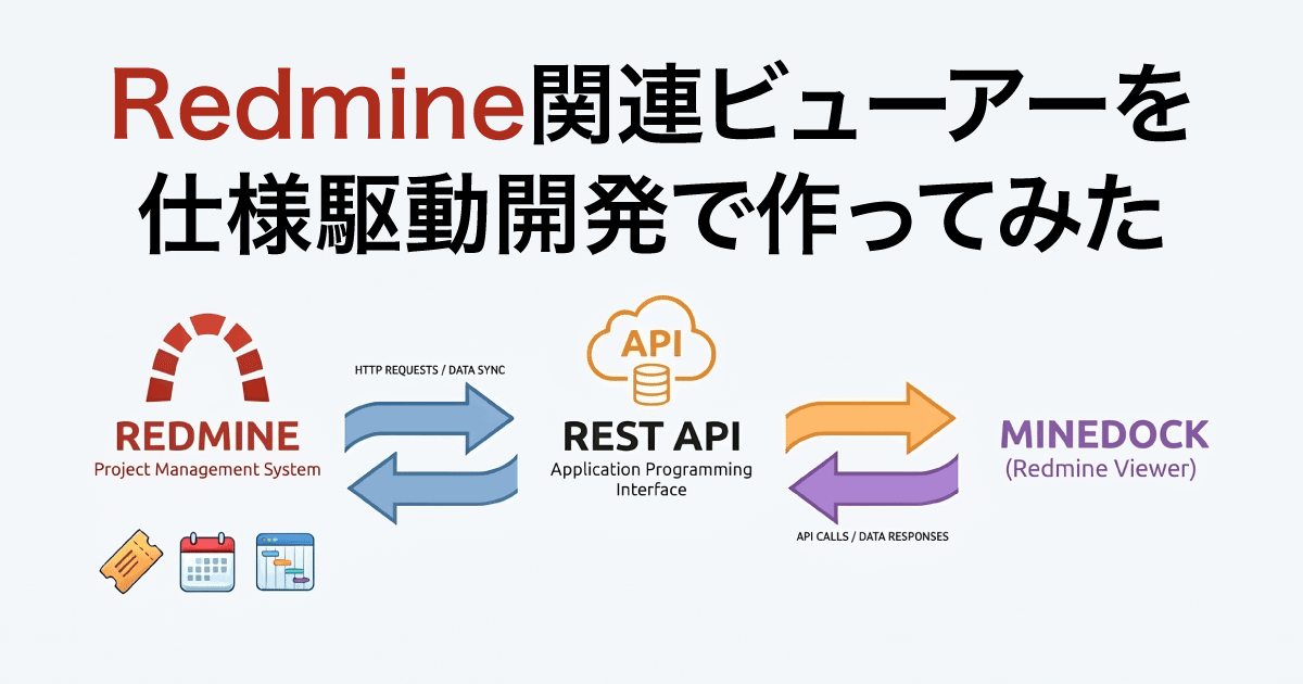 Redmine関連ビューアーを仕様駆動開発で作ってみた