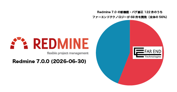 ファーエンドテクノロジーのRedmine7.0.0に対する貢献