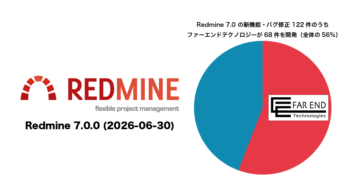 Redmine 7.0.0リリース（2026年6月）ファーエンドテクノロジーによるRedmineへの開発協力