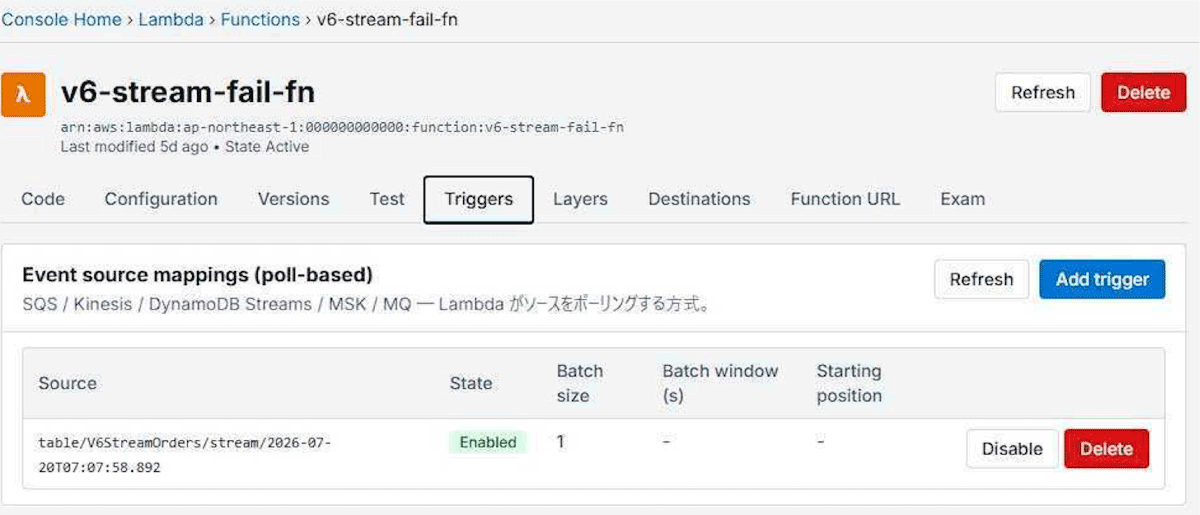 自作したマネジメントコンソールで Lambda 関数のトリガー設定を表示している画面