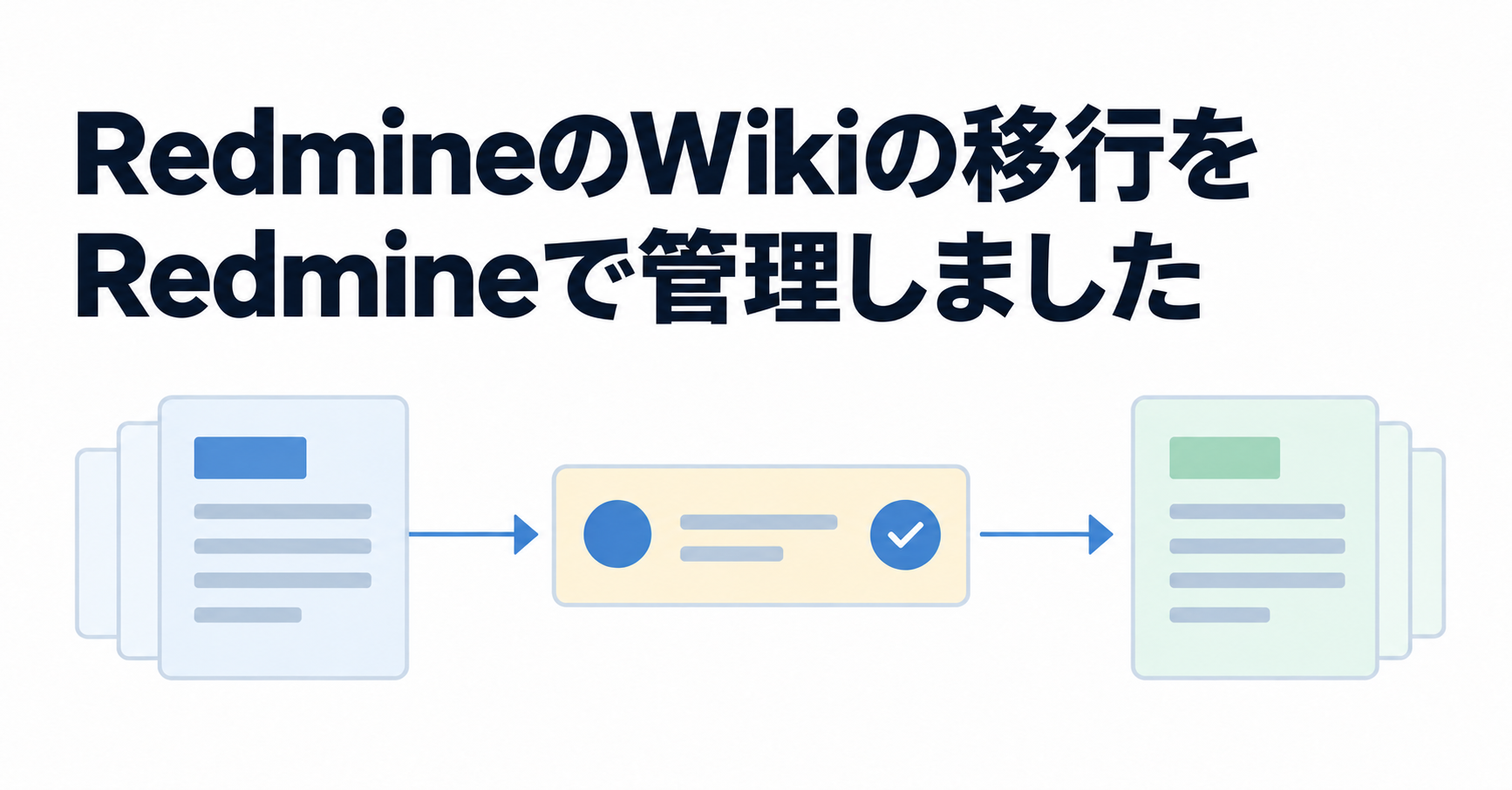RedmineのWikiの移行をRedmineで管理しました